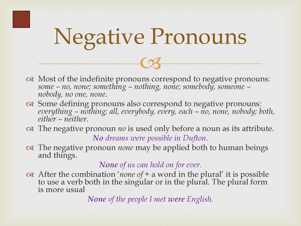 Отрицательные местоимения в английском. Negative pronouns. Negative pronouns в английском языке. Indefinite pronouns в английском.