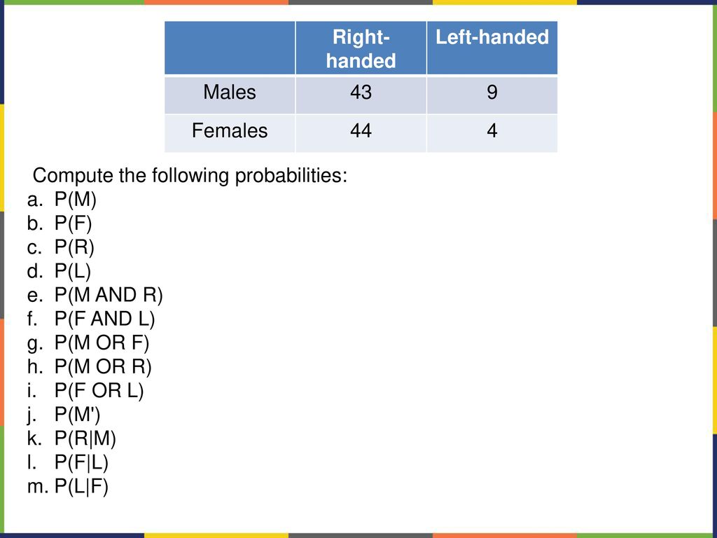 Chapter 3 Probability Topics Ppt Download