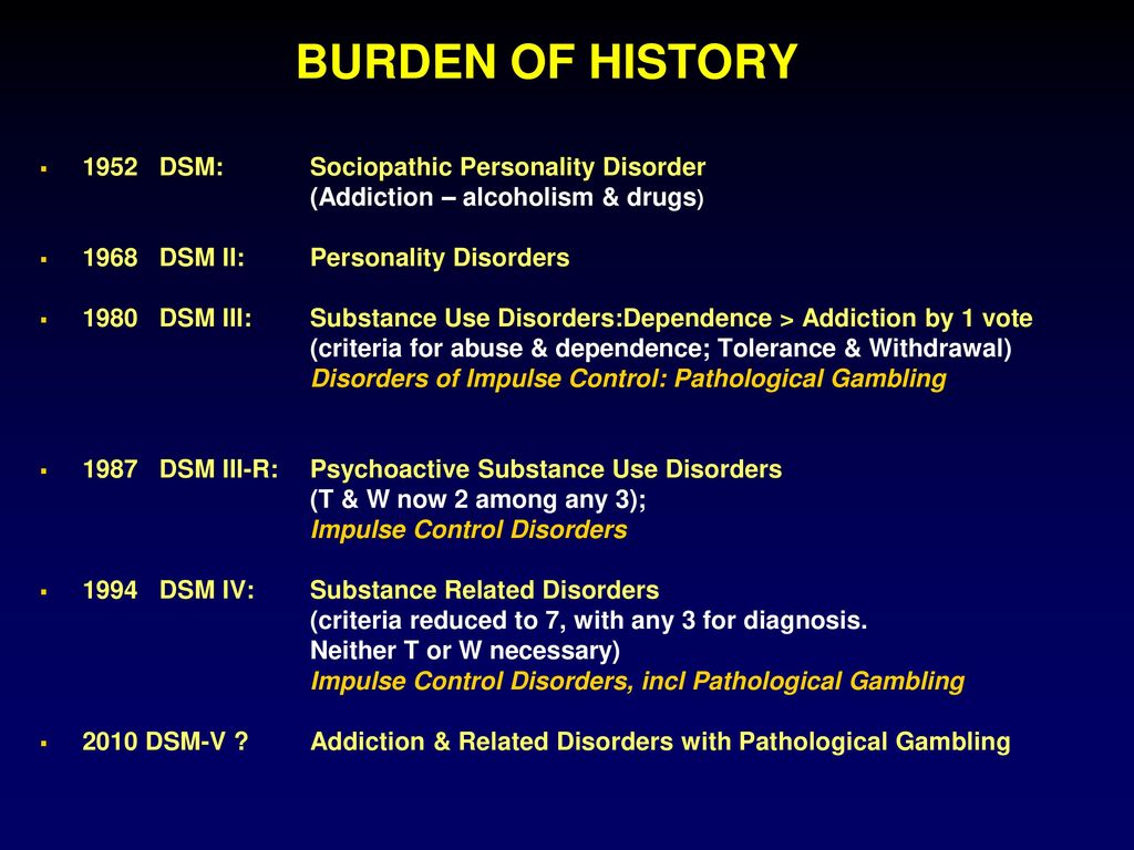 BURDEN OF HISTORY 1952 DSM: Sociopathic Personality Disorder.