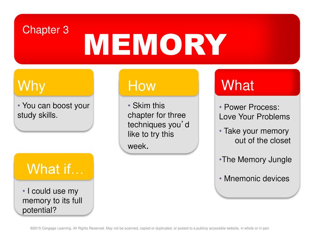 Non optimized. Memory techniques. What is Memory. Why how what. Improving Memory.