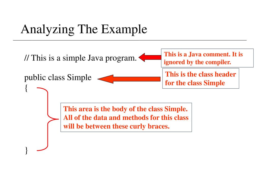 Lecture 2a- Java Fundamentals - ppt download