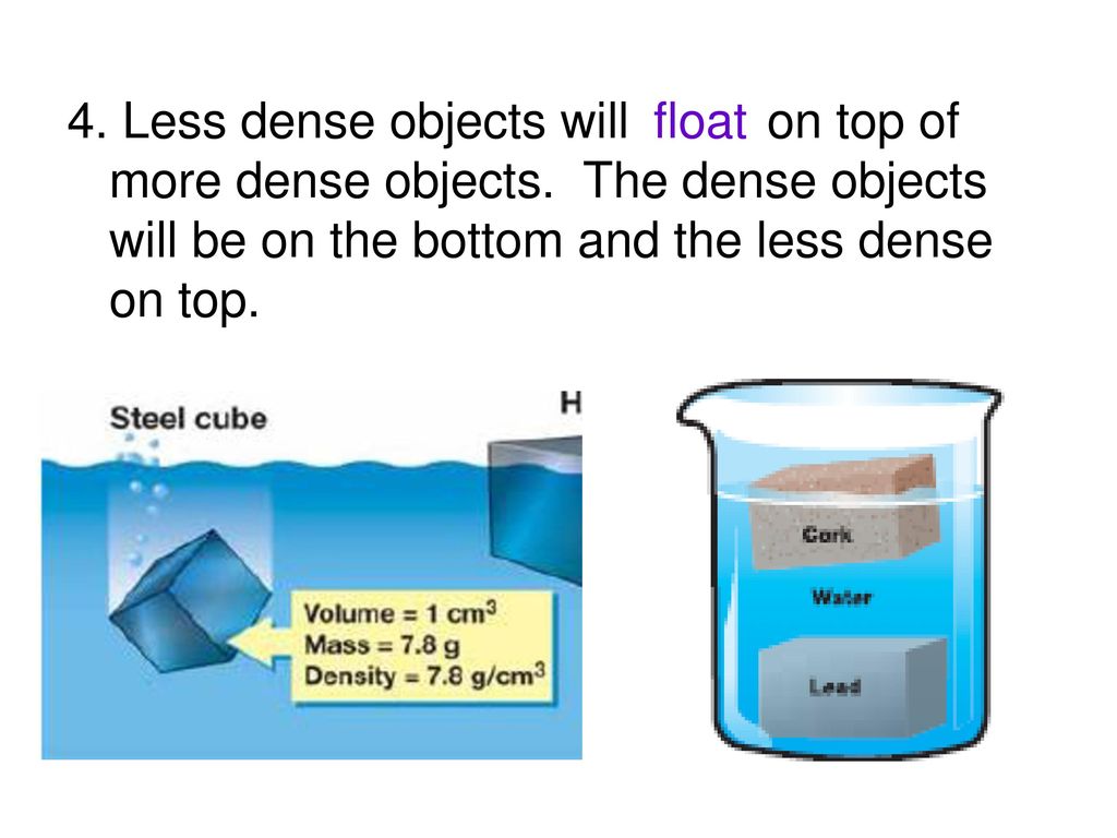 DENSITY RULES Ppt Download dense-meaning-in-hindi-dense-explained-dense-in