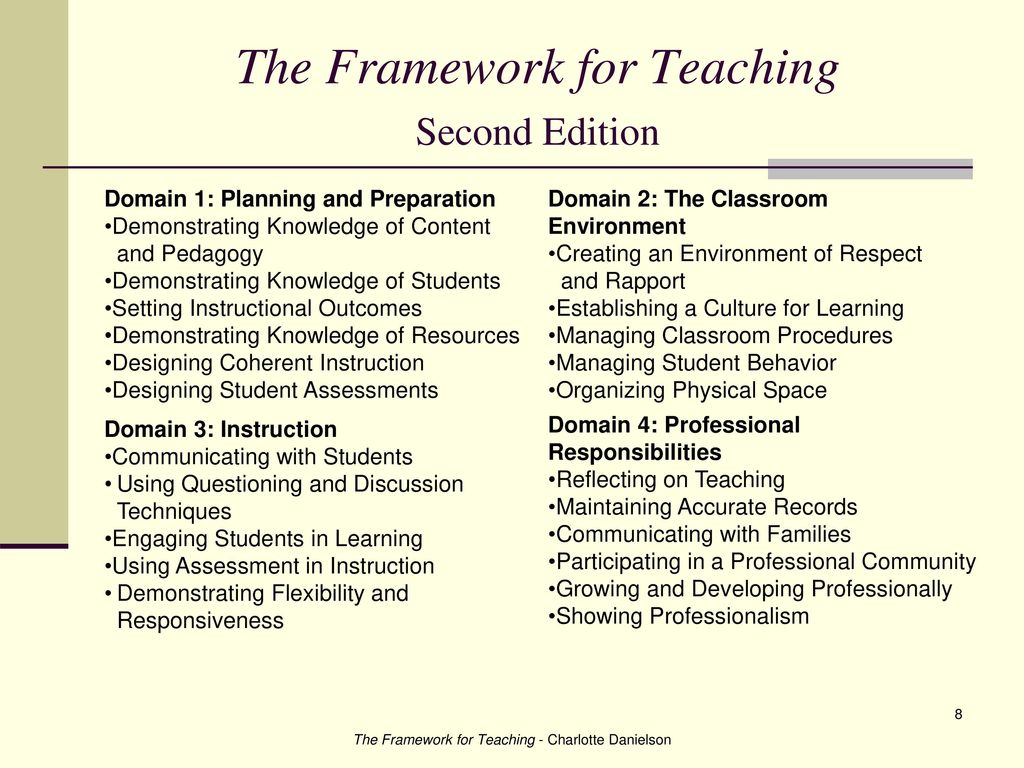 The contribution of the framework for teaching to new york city s