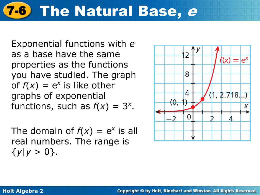 Recall The Compound Interest Formula A P 1 Nt Where A Is The Amount P Is The Principal R Is The Annual Interest N Is The Number Of Times The Ppt Download