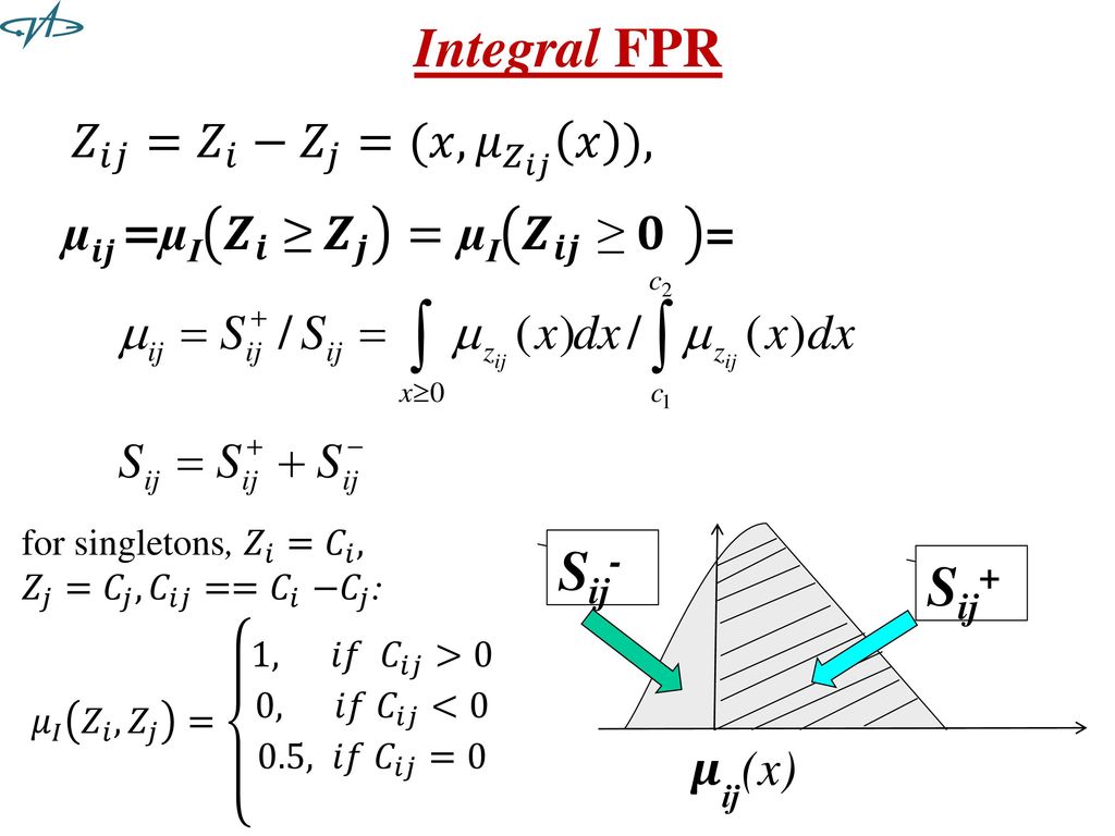 Based On Fuzzy Acceptability Analysis Ppt Download