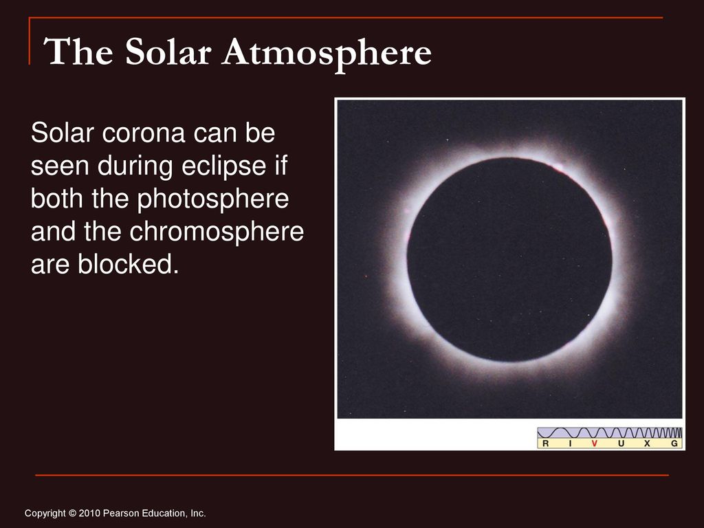 The Sun Ppt Download