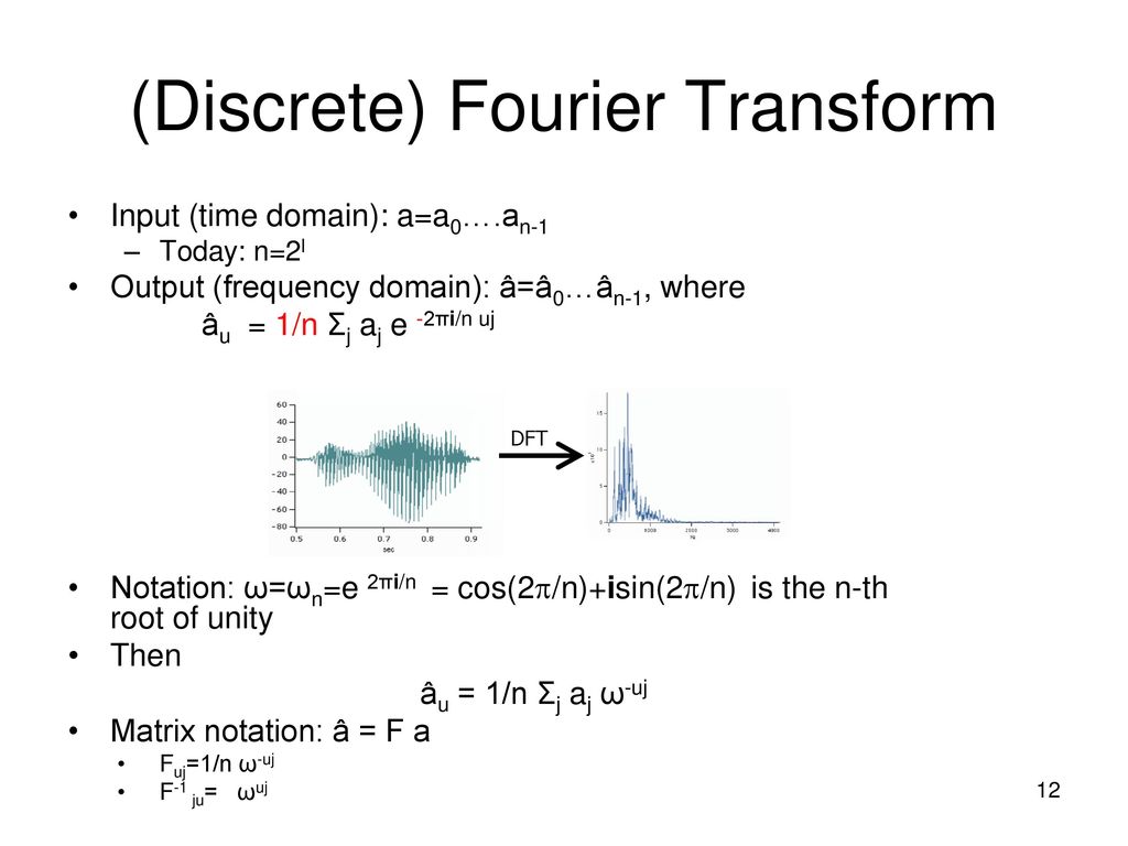Recent Developments In The Sparse Fourier Transform Ppt Download
