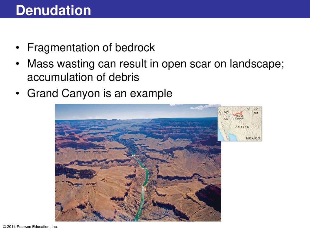 Denudation Fragmentation of bedrock