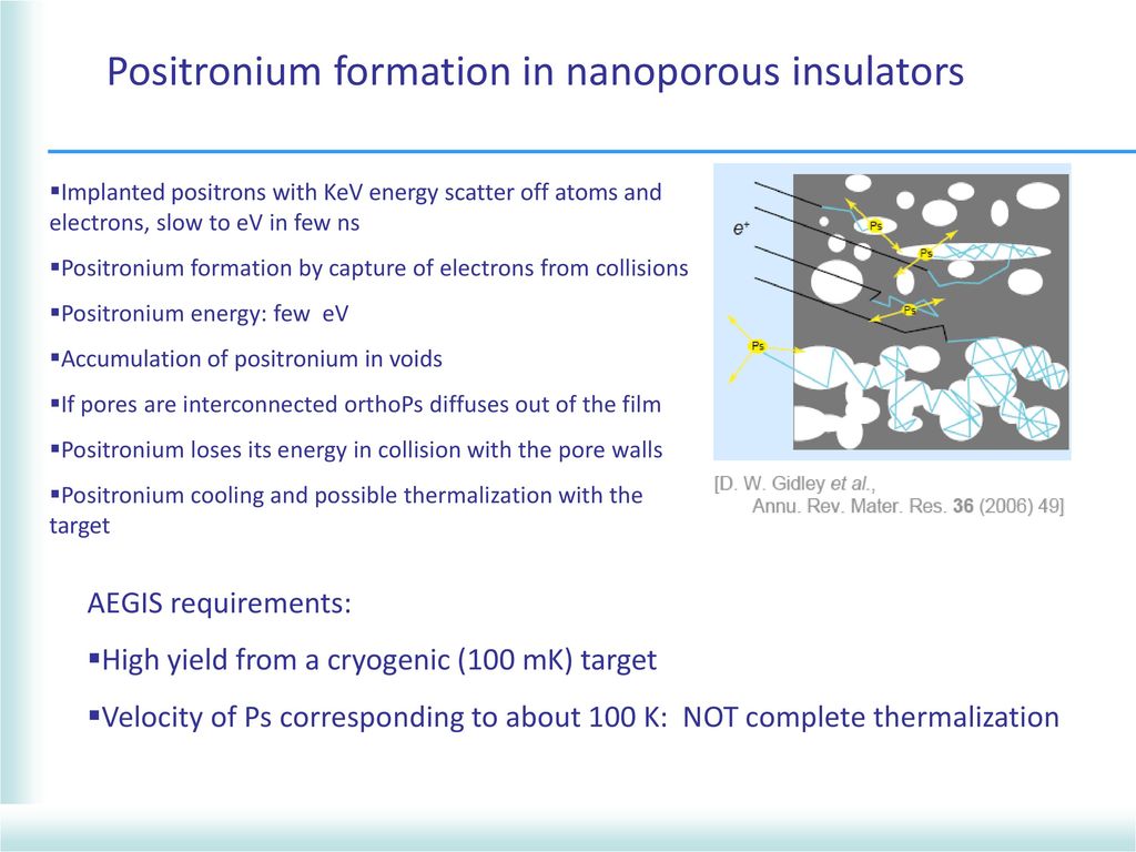 Positronium formation in nanoporous insulators