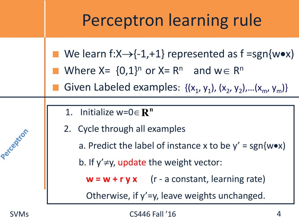 Totally Corrective Boosting algorithm: {(x1, y1),. .. , (xm, ym)} is
