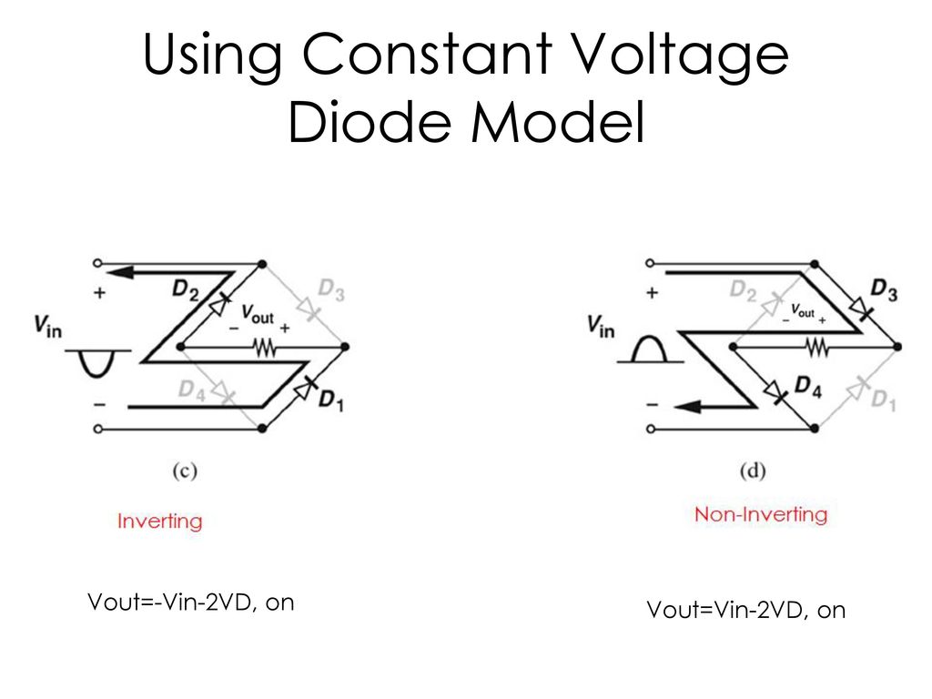 Using Constant Voltage Diode Model