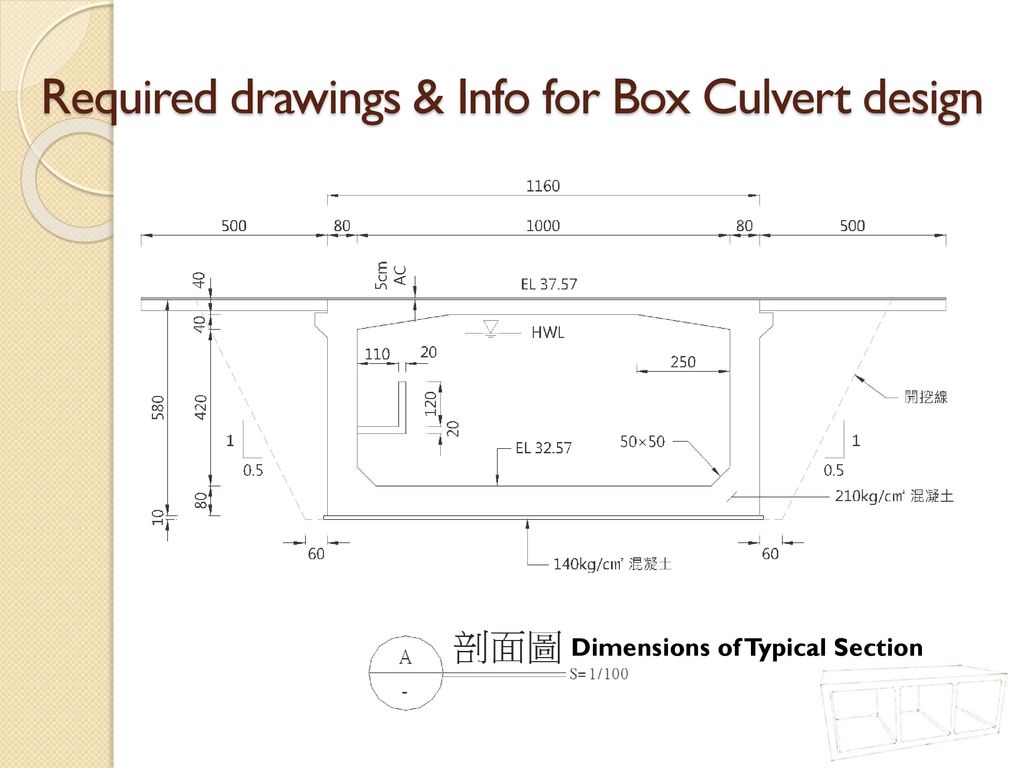 Sewer box. in AutoCAD | Download CAD free (290.67 KB) | Bibliocad