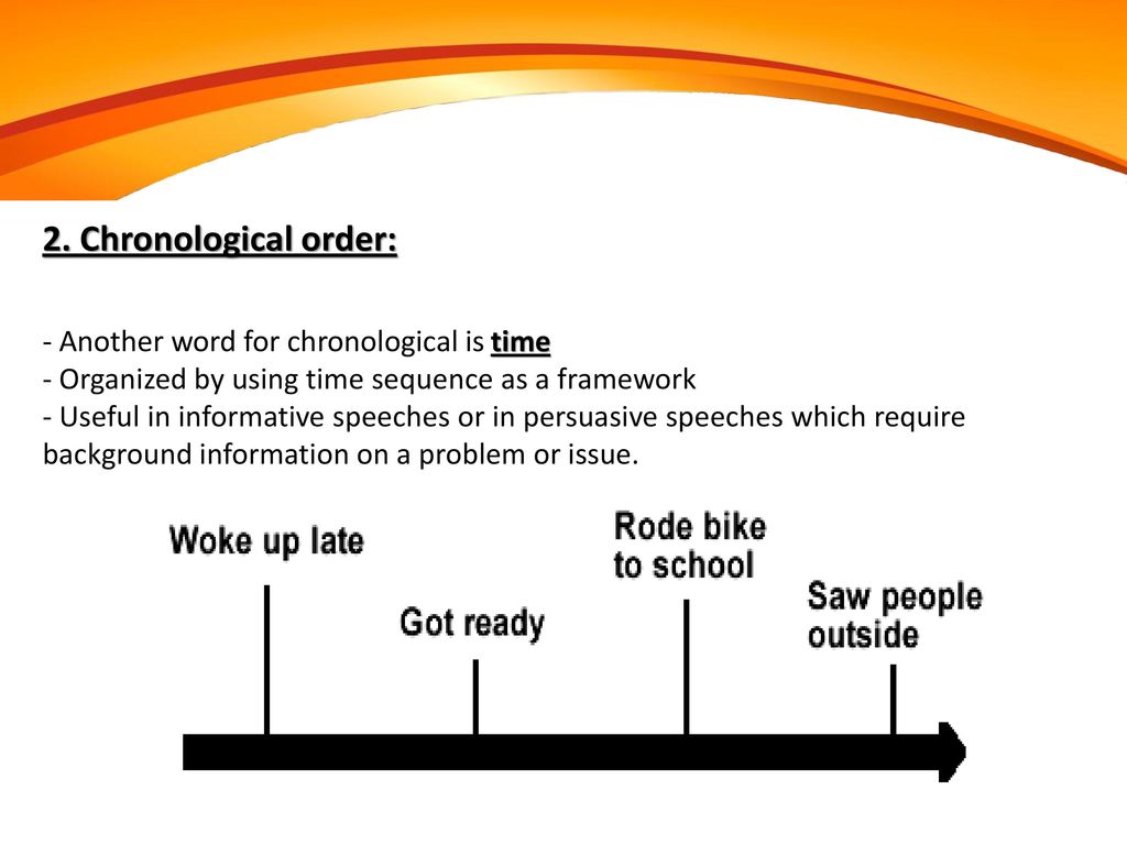 Body Pt ppt download