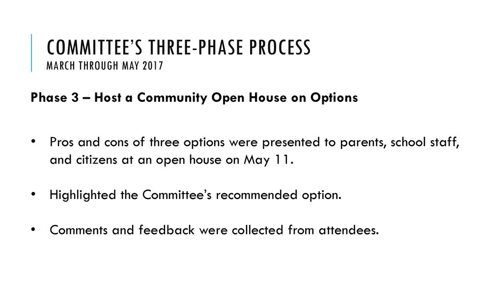 Committee’s three-phase process March through may 2017