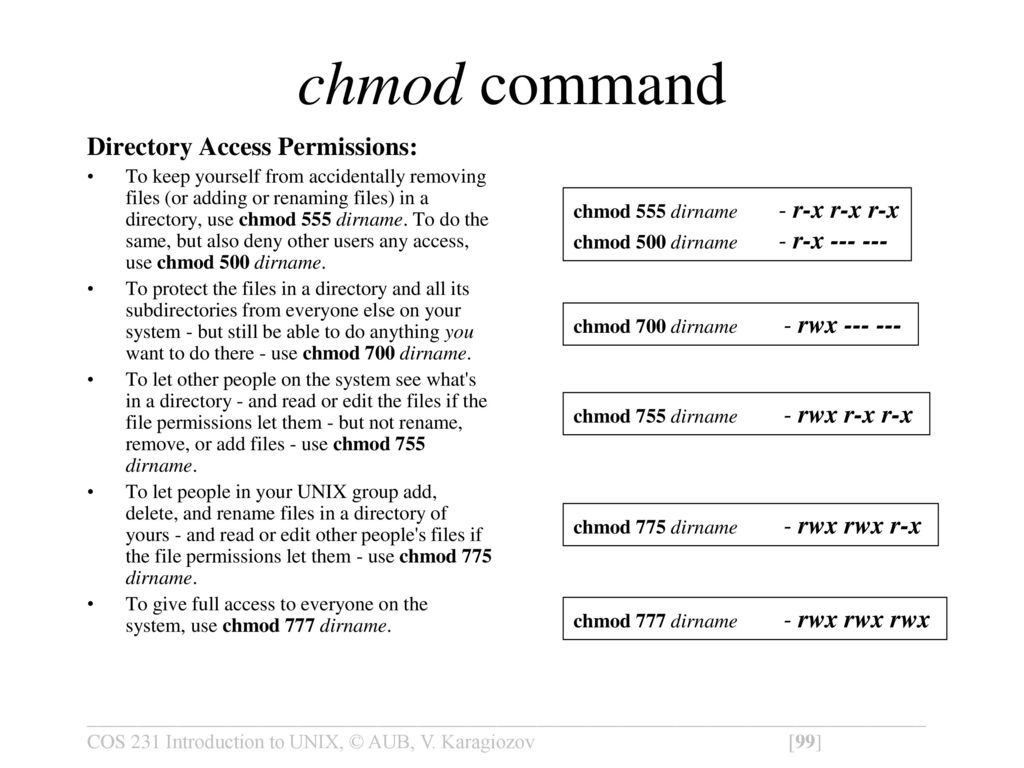 Cos 231 Introduction To Unix Ppt Download Cos 231 Introduction To Unix Ppt Download