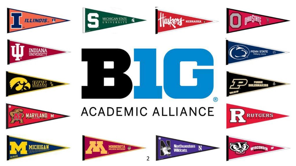 Big Ten Academic Alliance Accessibility Collaboration - ppt download
