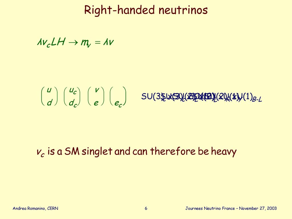 Modeles Theoriques Andrea Romanino Cern Ppt Download