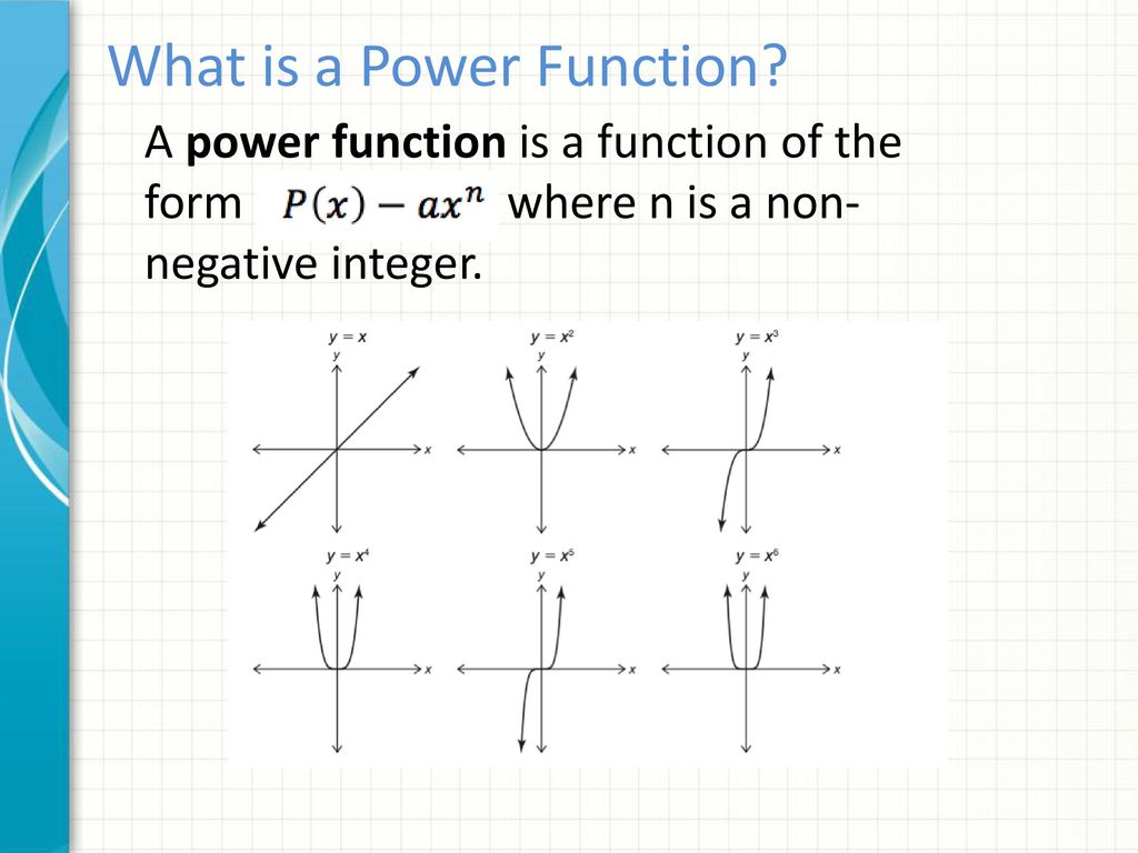 Unit 5: Polynomial Function Lesson 5.2: Power Functions - ppt download
