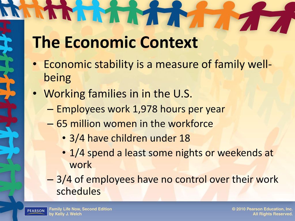 The Economic Context Economic stability is a measure of family well-being. Working families in in the U.S.
