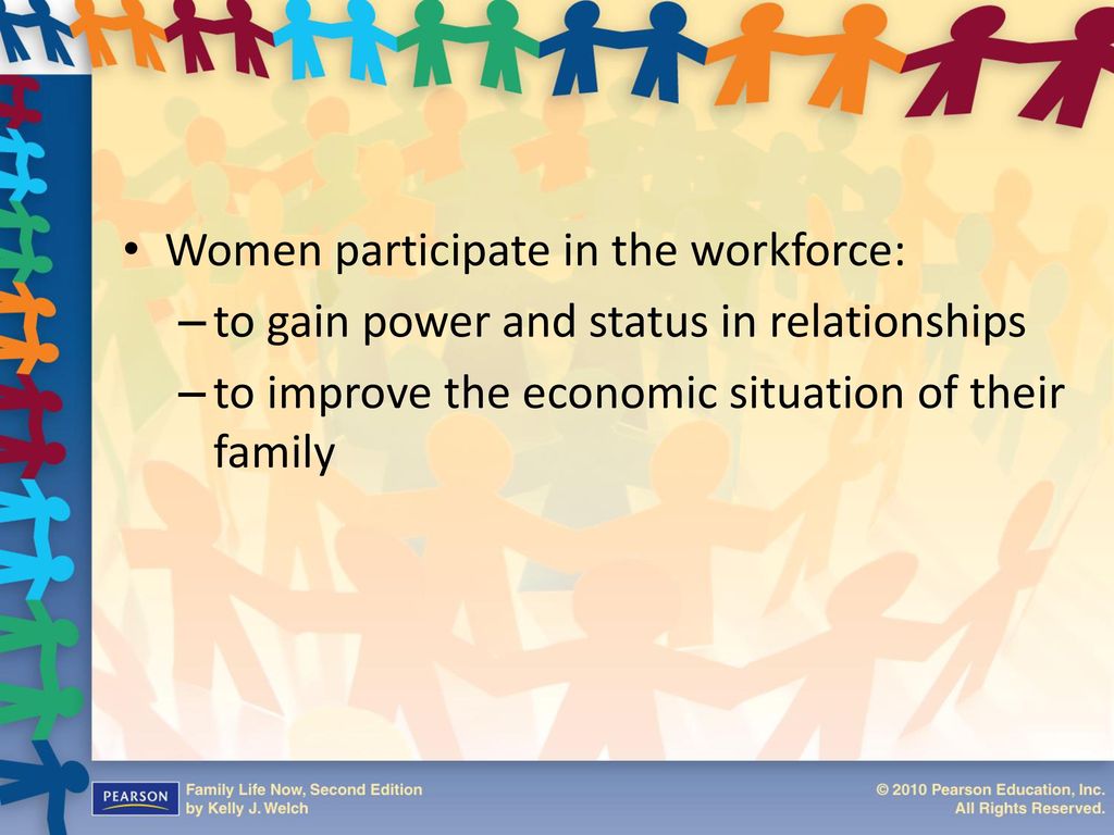 Women participate in the workforce: