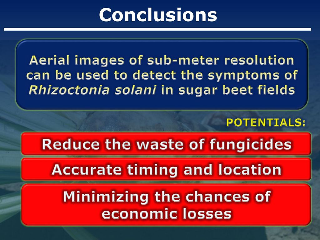 Conclusions Reduce the waste of fungicides
