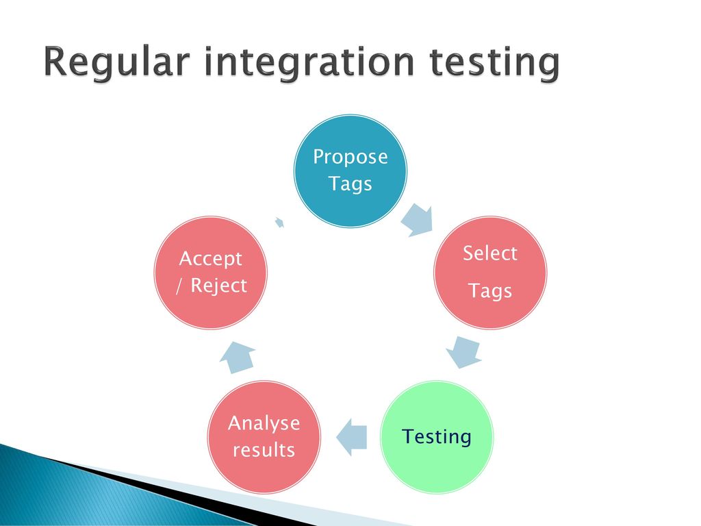 Regular integration testing