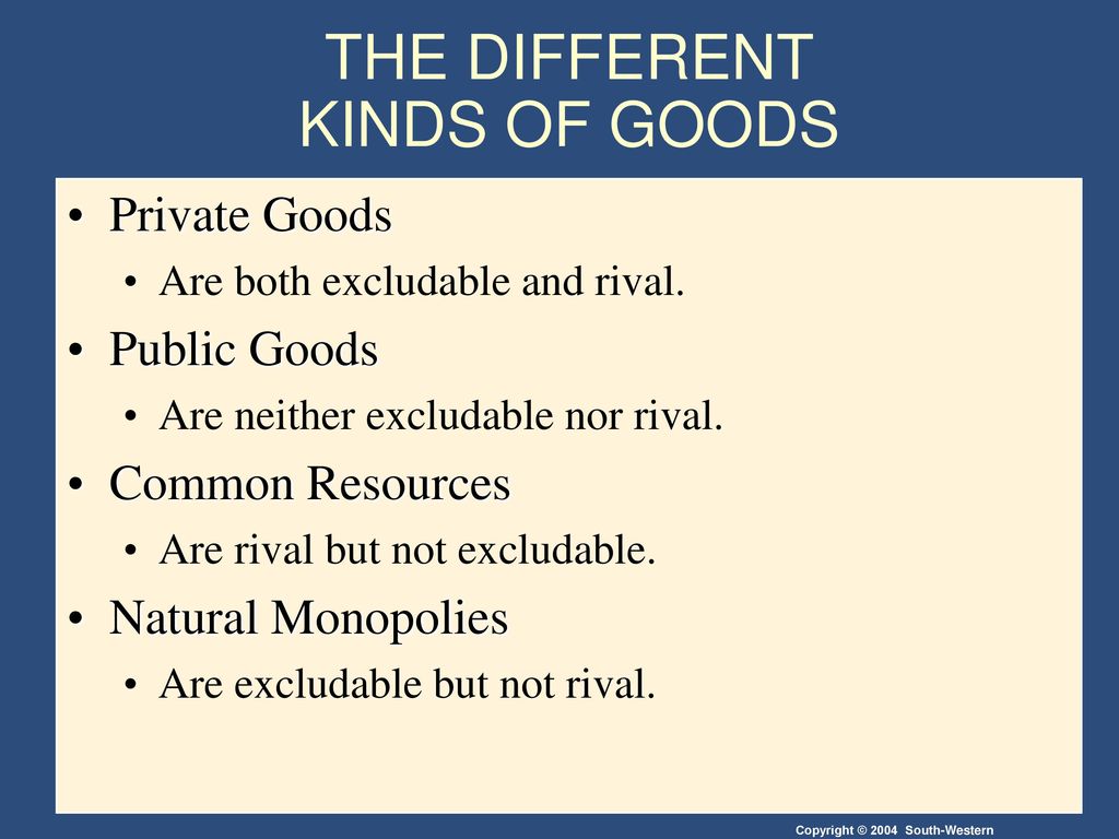 Common resources public goods. Public goods examples. Public goods private good. Public goods are. Good privat