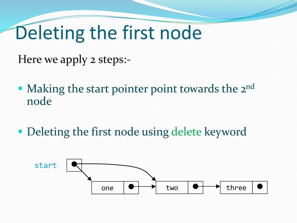 Deleting the first node