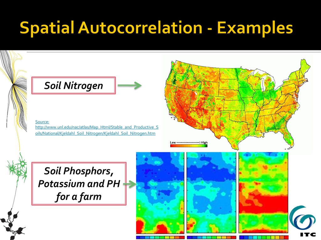 Spatial Statistics: Spatial Autocorrelation - Ppt Download