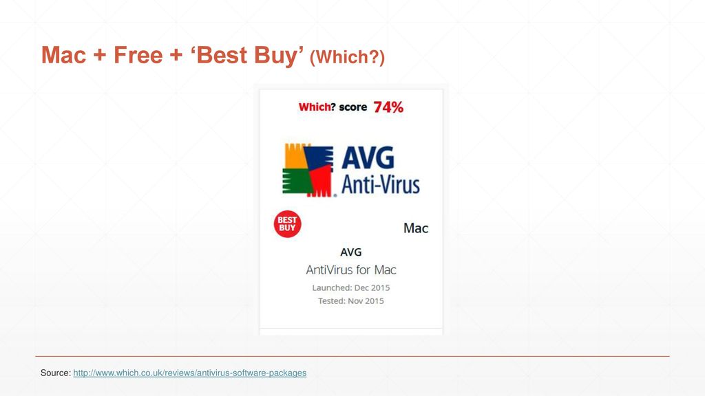 antivirus for mac reviews 2015