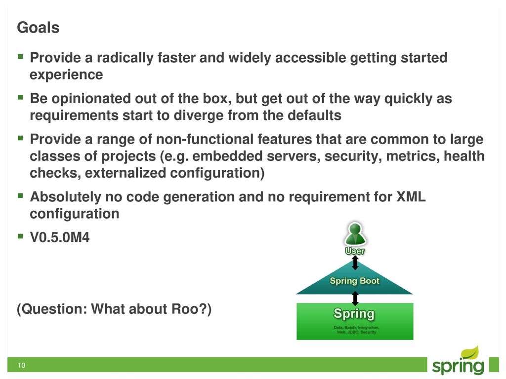 Zero Effort Spring: An intro to Spring Boot - ppt download