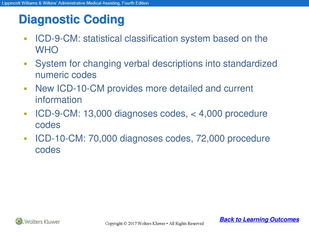 Chapter 11 Diagnostic Coding Ppt Download