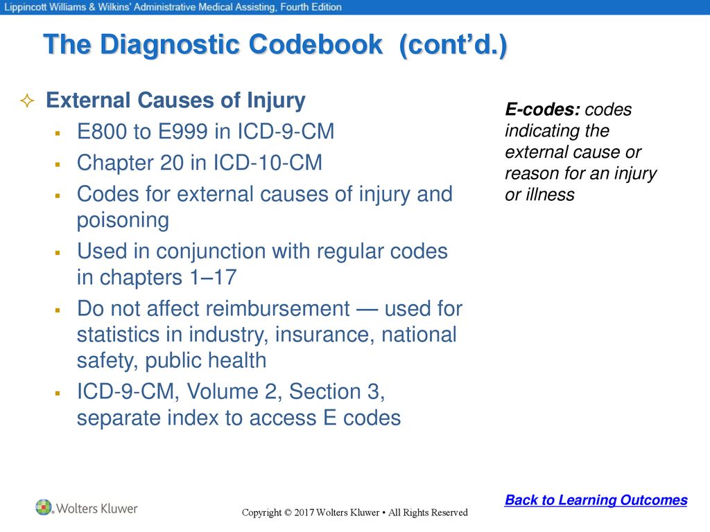 Chapter 11 Diagnostic Coding Ppt Download