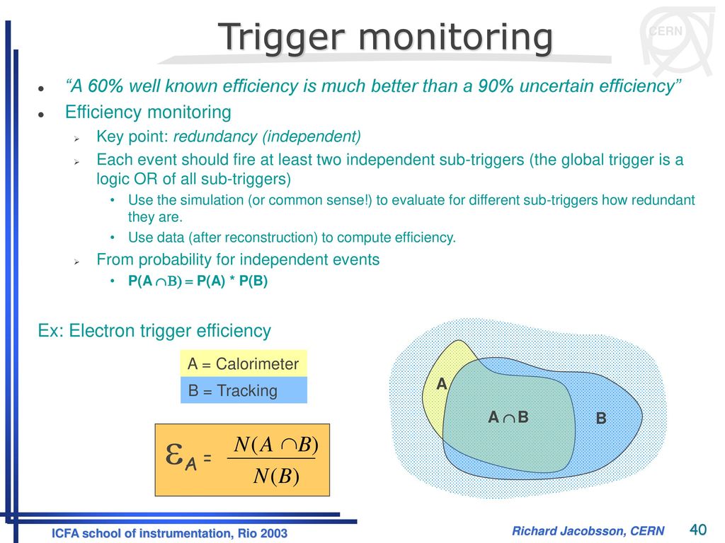 Trigger Data Acquisition And Control Ppt Download