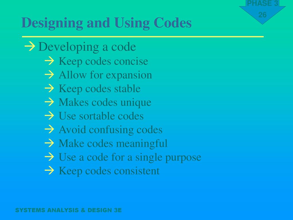 SYSTEMS ANALYSIS & DESIGN - ppt download