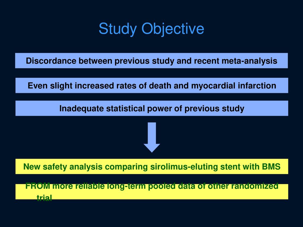 Study Objective Discordance between previous study and recent meta-analysis. Even slight increased rates of death and myocardial infarction.