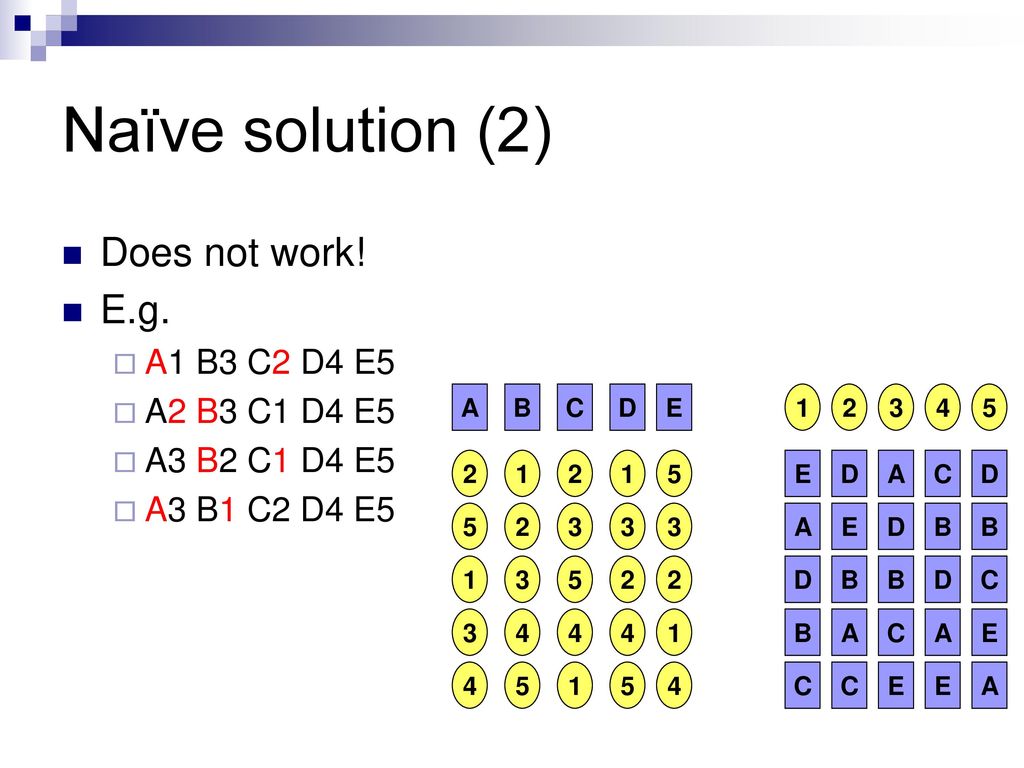 Ioi Acm Icpc Training 4 June Ppt Download