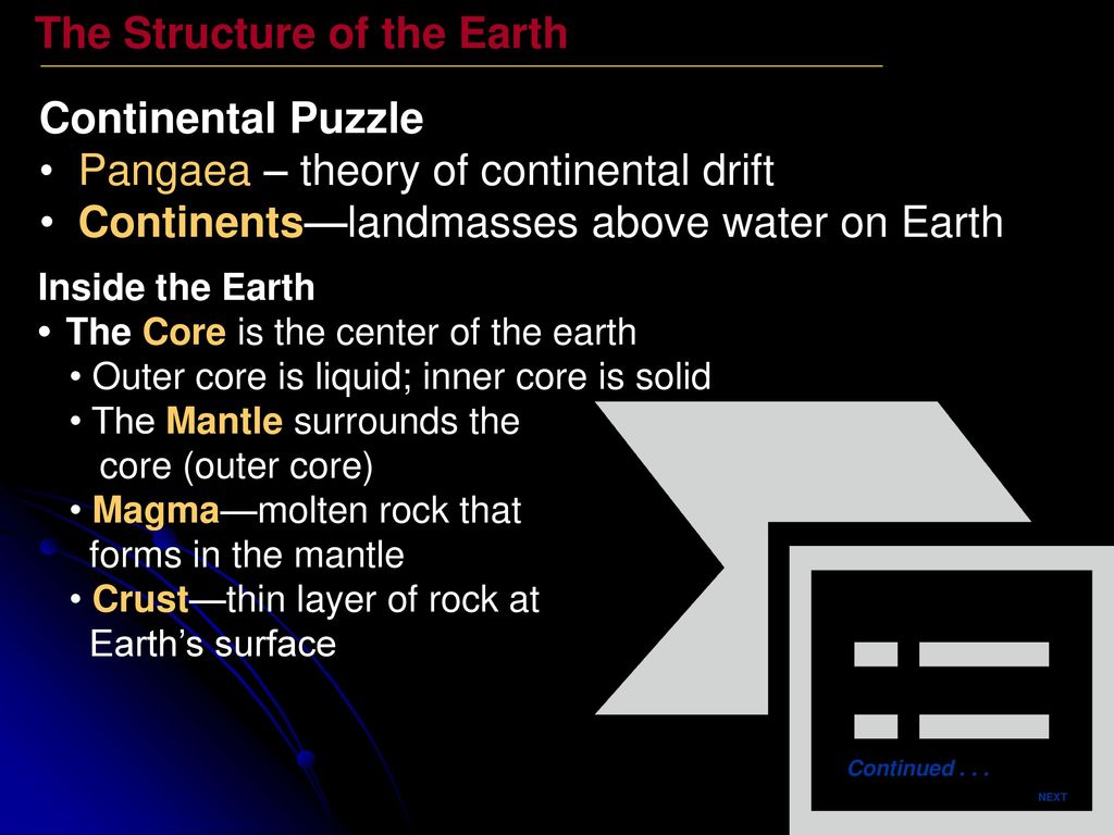 The Structure of the Earth