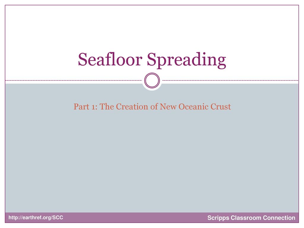 Part 1: The Creation of New Oceanic Crust - ppt download