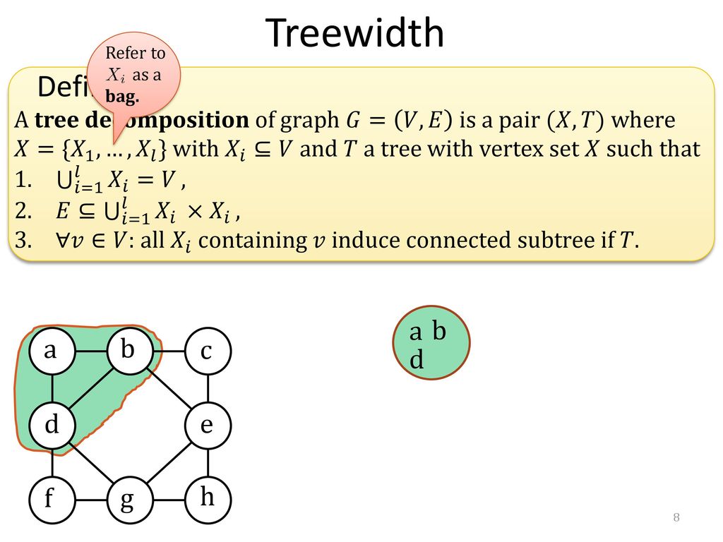 Graphs And Algorithms 2mmd30 Ppt Download