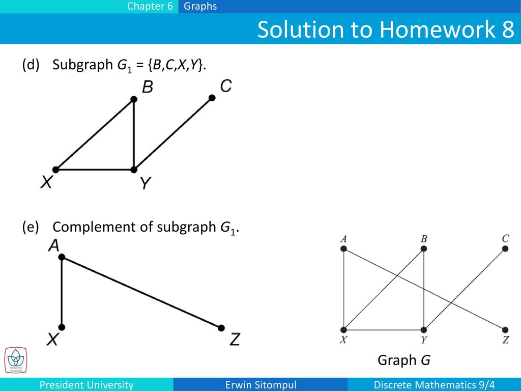 Homework 8 Graph G Is Given By The Figure Below Ppt Download