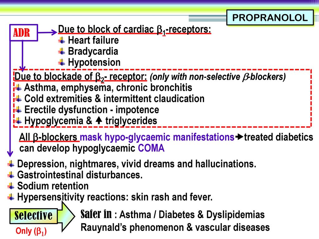 Due to block of cardiac 1-receptors: Heart failure Bradycardia