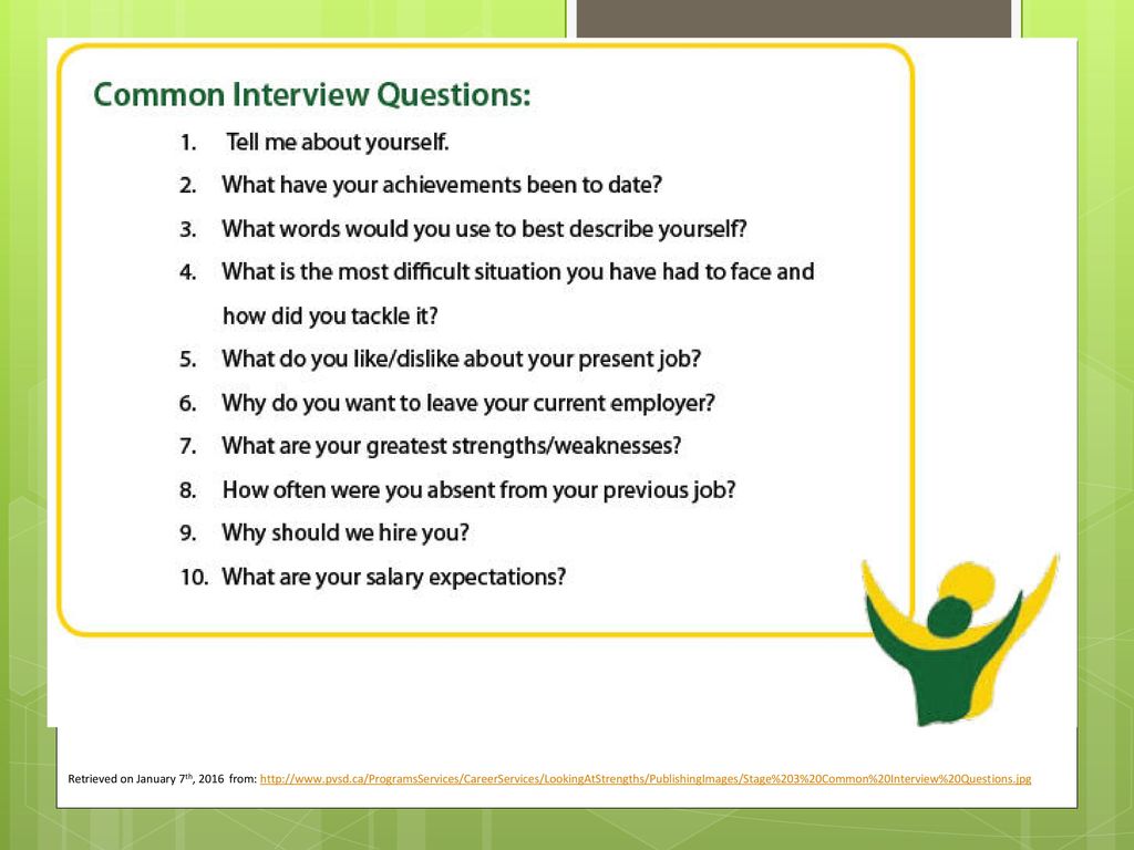 Ask questions about the picture. Job Interview questions. Questions for job Interview. Common questions for job Interview. Questions for job Interview in English.