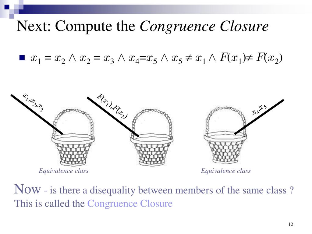 Decision Procedures In Equality Logic Ppt Download