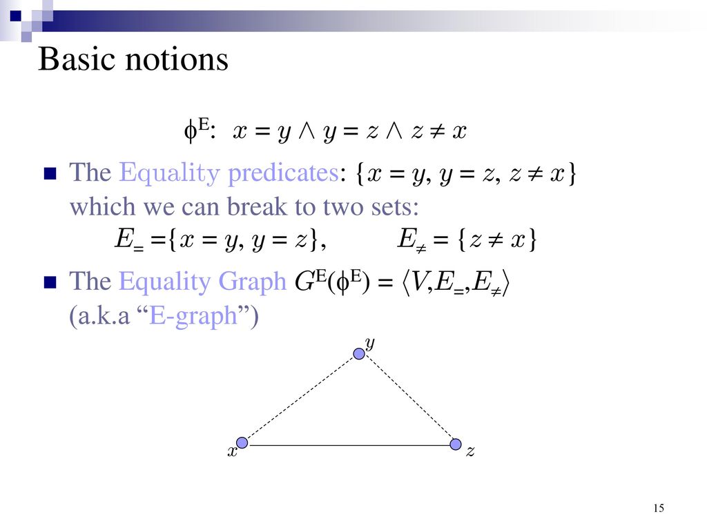 Decision Procedures In Equality Logic Ppt Download