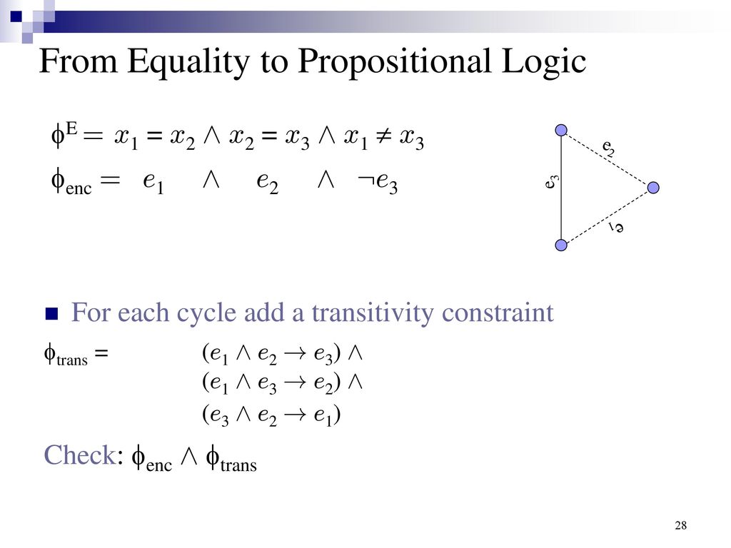 Decision Procedures In Equality Logic Ppt Download