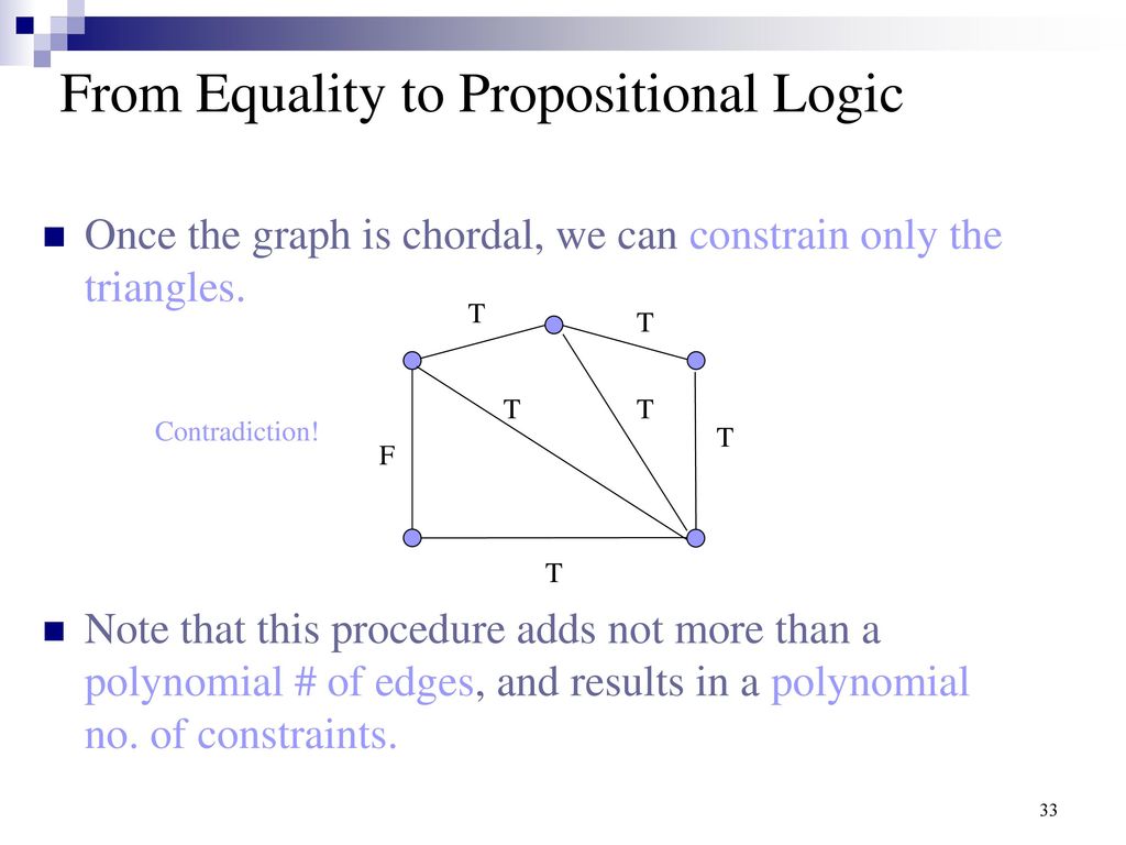 Decision Procedures in Equality Logic - ppt download
