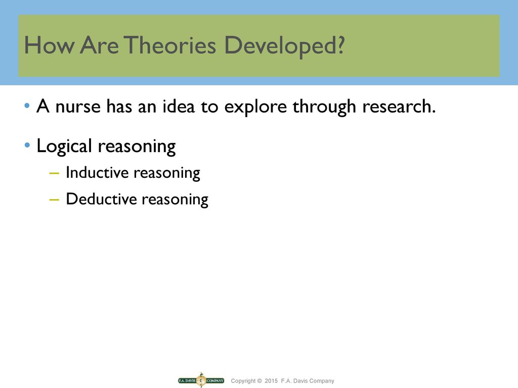 inductive and deductive reasoning in nursing theory