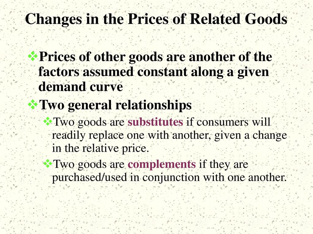 Basic Concepts: Demand and Supply Analysis - ppt download