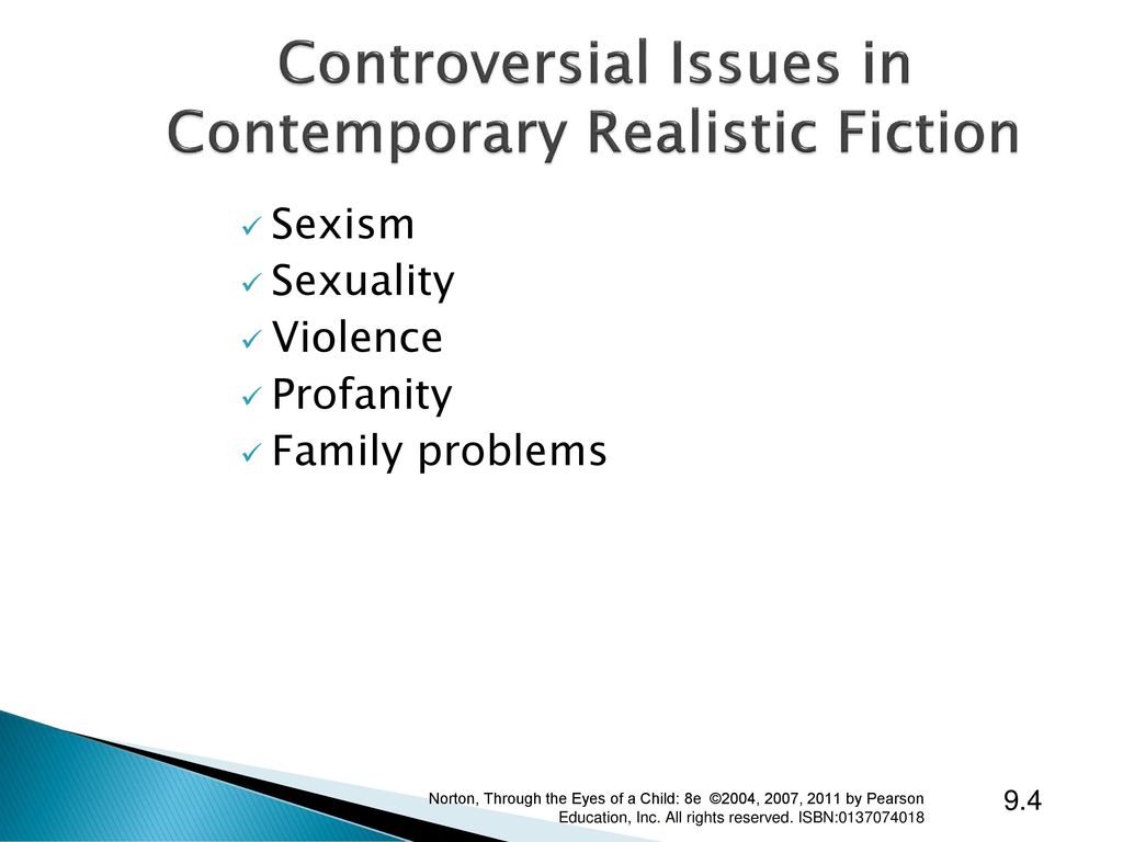 contemporary controversial issues
